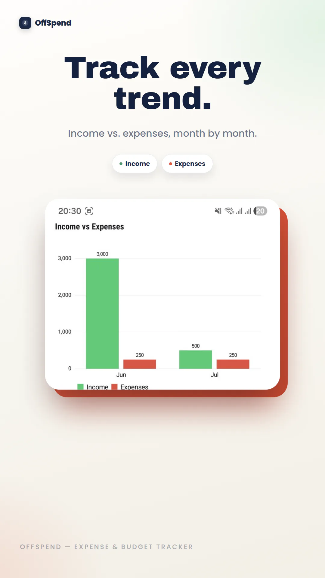 Money Manager screenshot 4