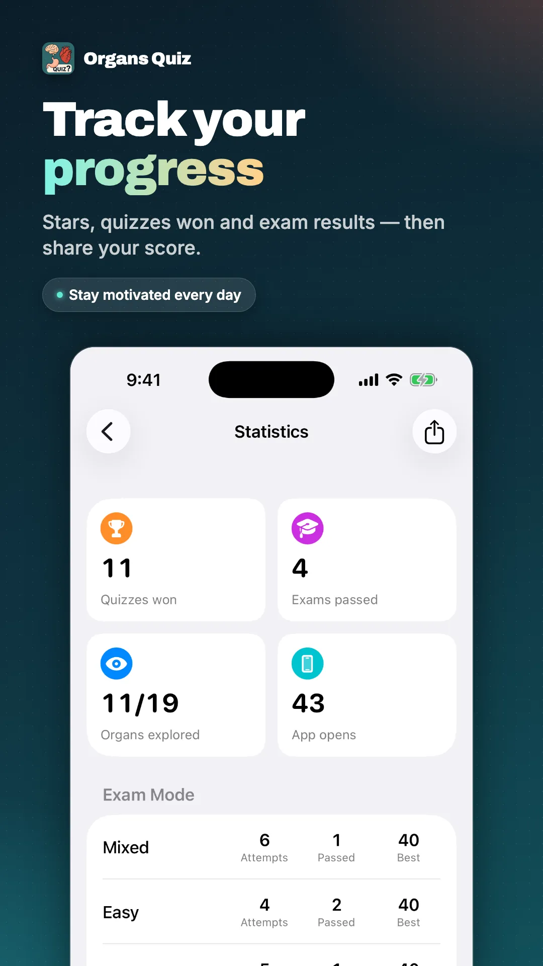 Organs Quiz screenshot 7